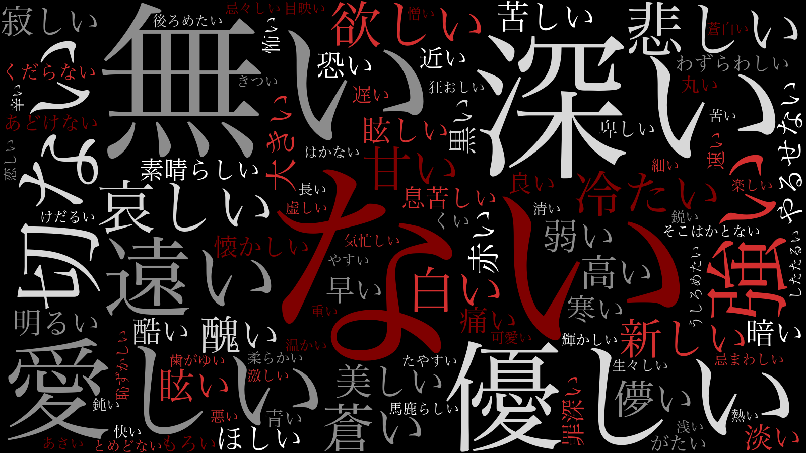 Laputaの歌詞110曲の形容詞ワードクラウド